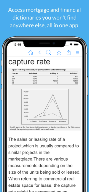 Real Estate Dictionary(圖2)-速報App
