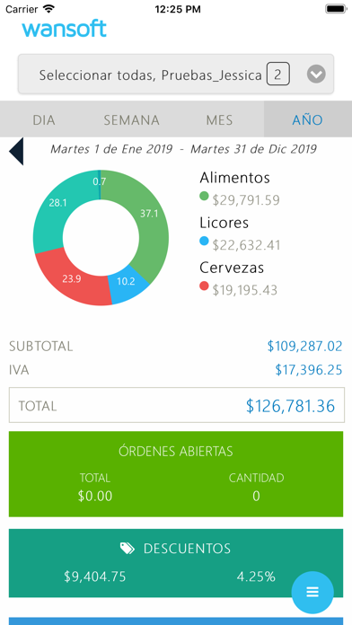 Screenshot #2 pour Wansoft Reporteador