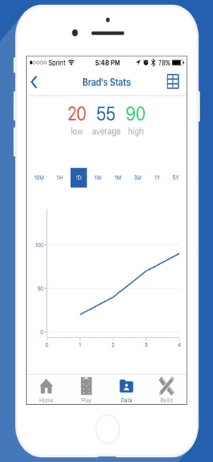 SMARTfit - Seize the Now(圖5)-速報App