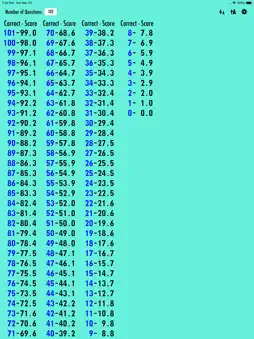 Groovy Grader screenshot 7