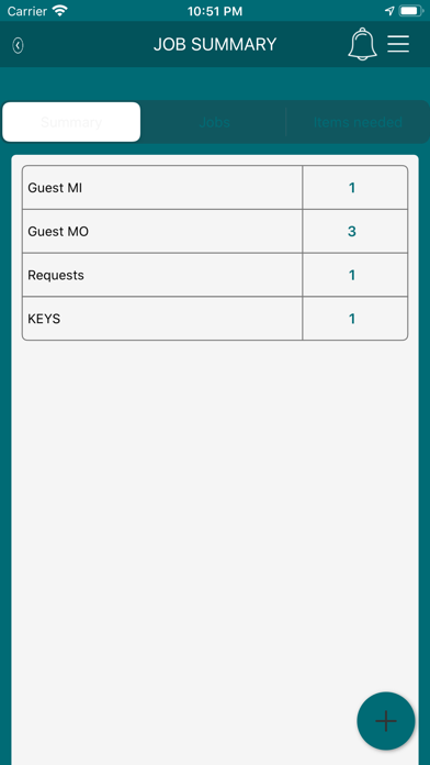 Guest Experience Manager Screenshot
