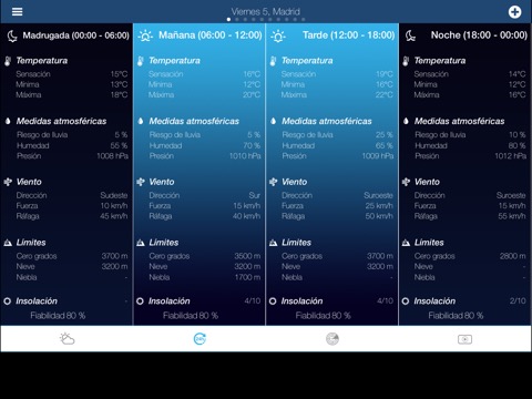 El tiempo en España - Meteoのおすすめ画像3