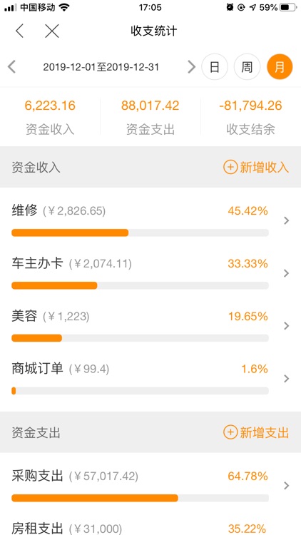 易车服SCRM screenshot-4