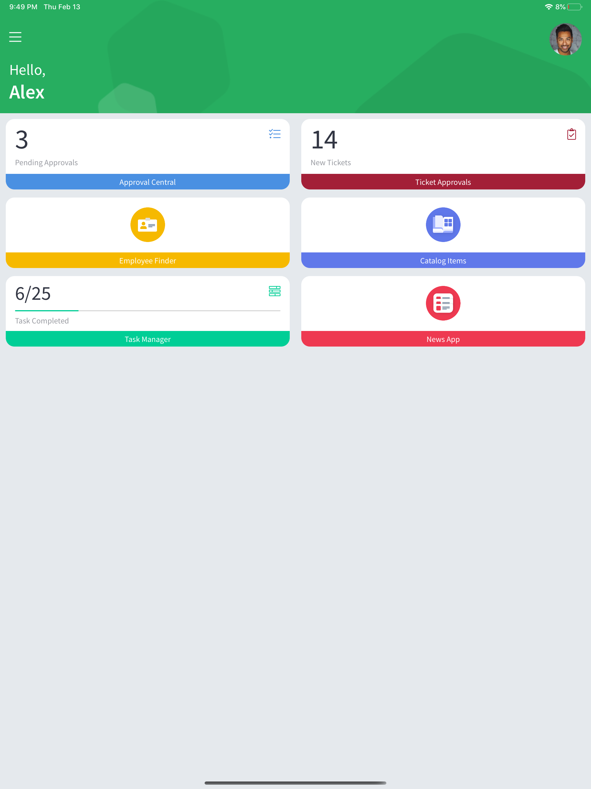 My Work for ServiceNow