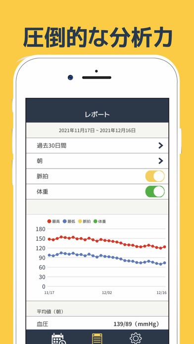 血圧管理ノート - 血圧測定値と体重を手帳アプリに簡単記録のおすすめ画像2