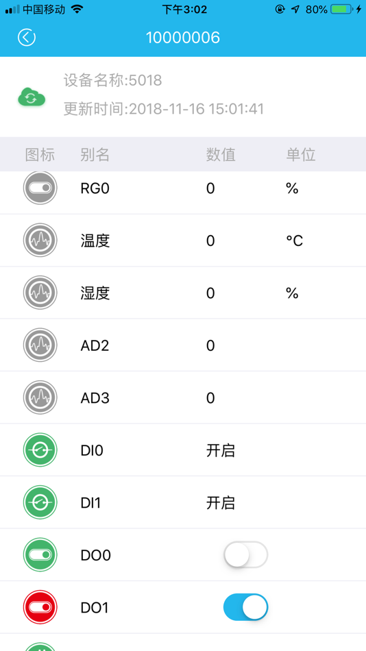 #2. Areca Net (iOS) By: 治安 张