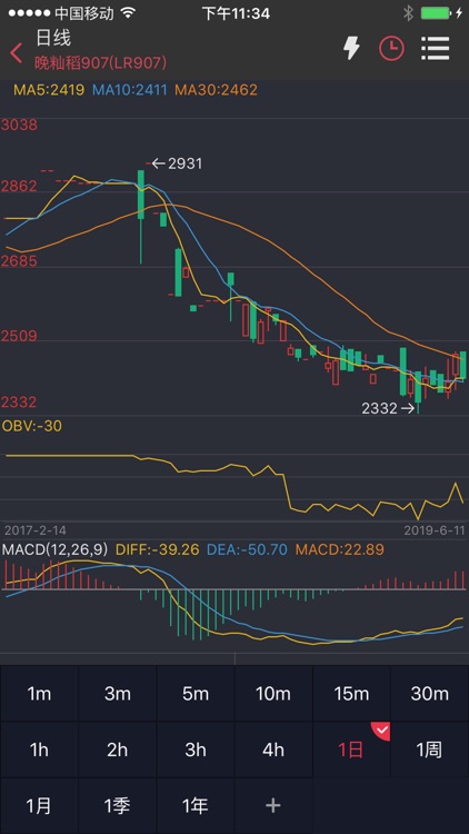 华鑫期货 screenshot-6