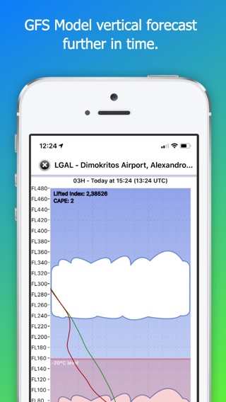 AeroPlus Aviation Weatherのおすすめ画像3