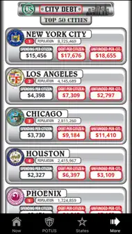 US Debt Clock .org iphone resimleri 3