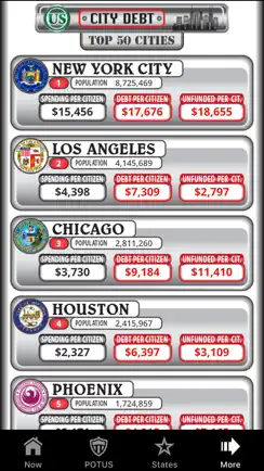 US Debt Clock .org iPhone image 3