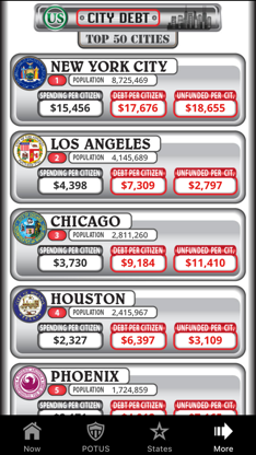 US Debt Clock .org screenshot 3