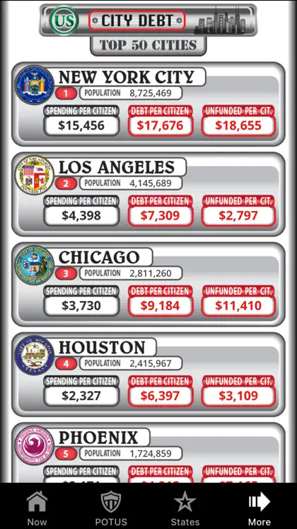 Screenshot 3 di 6 di US Debt Clock .org