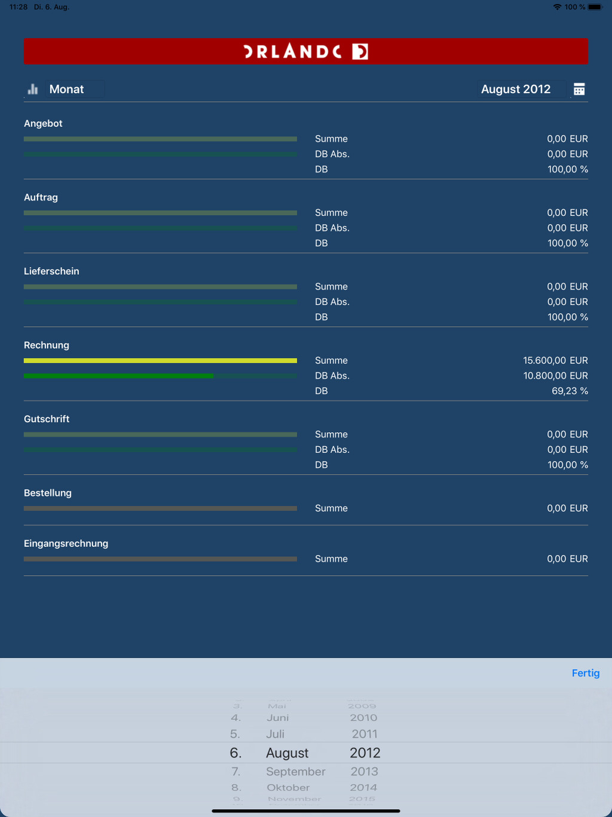 ORLANDO Dashboard screenshot 11