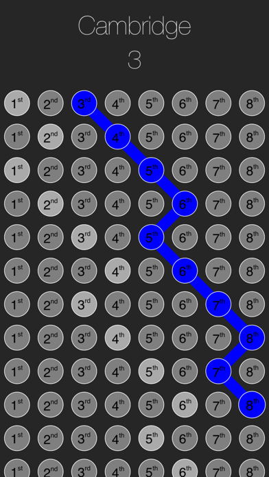 Standard 8 Surprise Major Screenshot