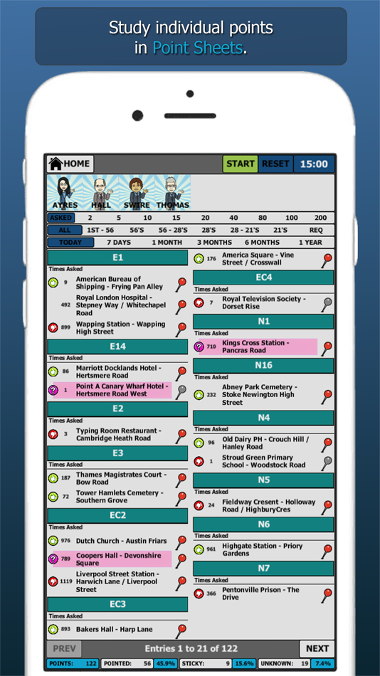 #3. WizPoints (iOS) Podle: WizAnn.Net Limited
