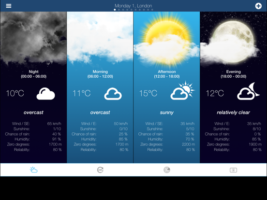 UK Weather forecastのおすすめ画像2