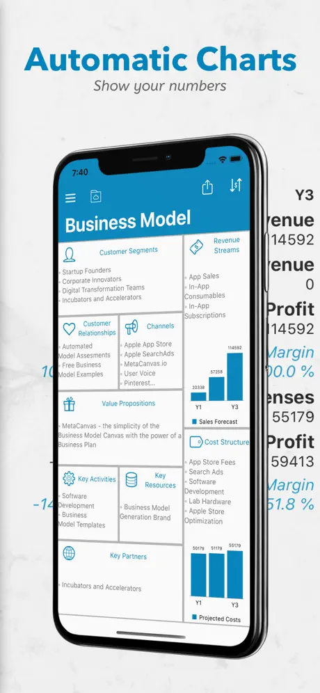 MetaCanvas - Business Design