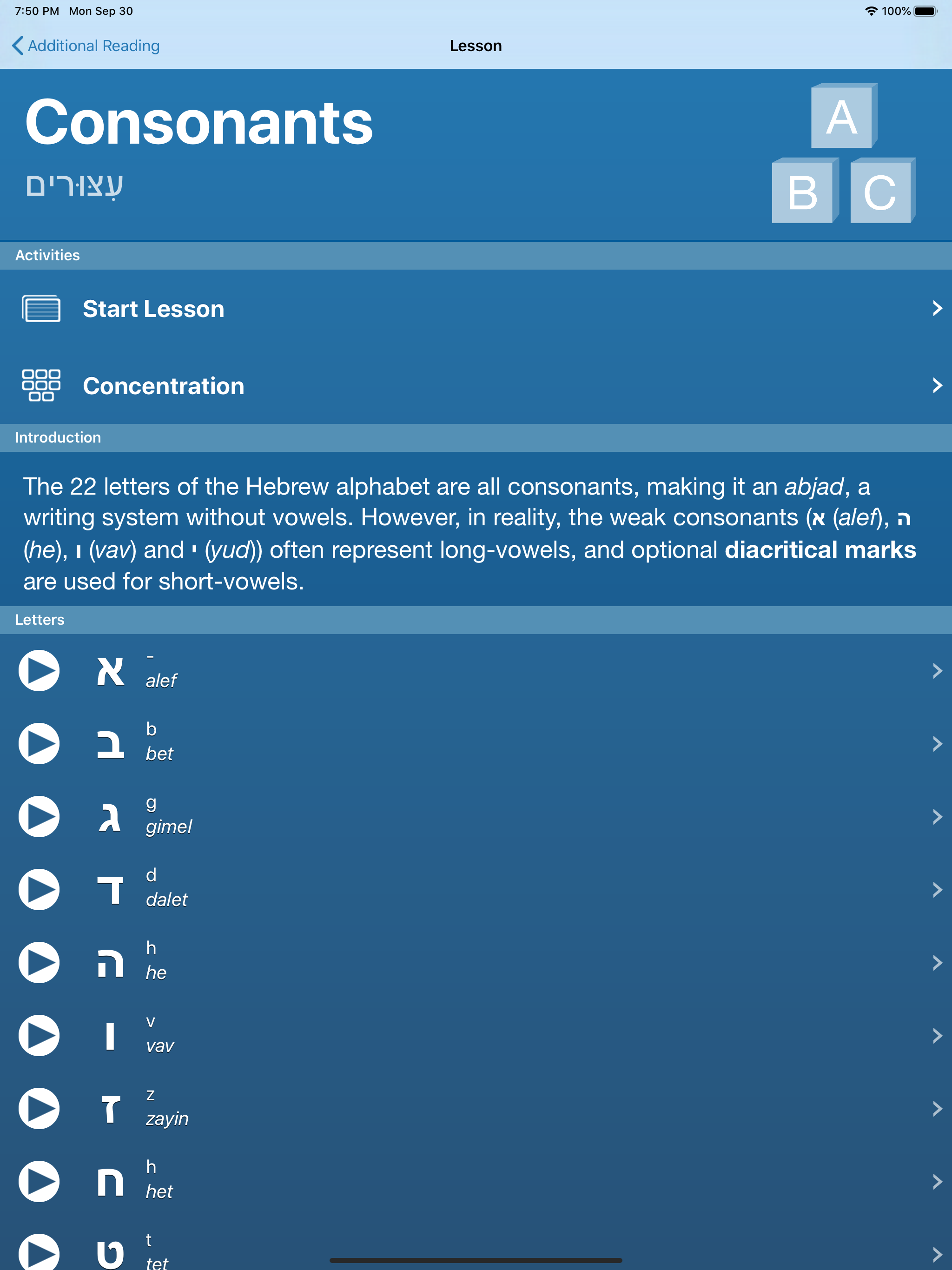 Learn Hebrew - Ma Kore