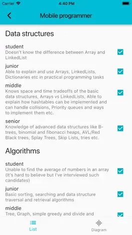 Game screenshot CompetencyMatrix mod apk