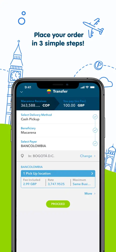 Small World Money Transfer