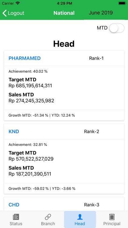 Enseval Net Info screenshot-4