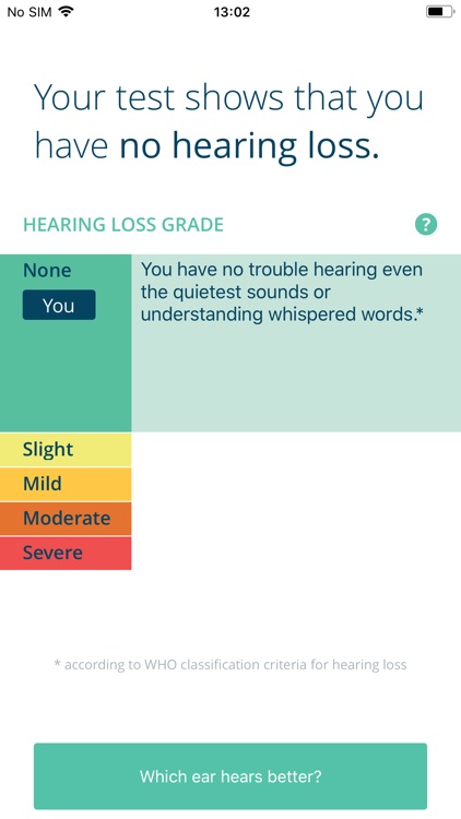 Mimi Hearing Test