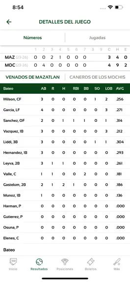 Game screenshot Cañeros hack