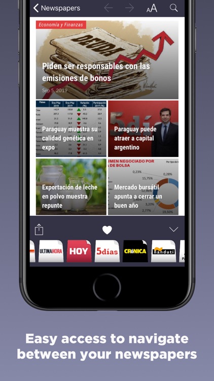 Paraguayan Newspapers