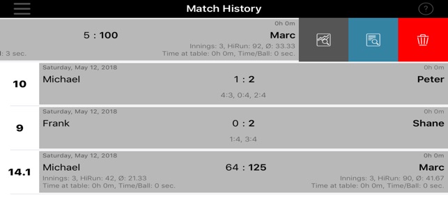 Scoreboard Master(圖7)-速報App
