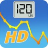 Monitor Your Weight HD icon