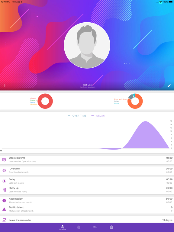 Screenshot #4 pour NanoWatch