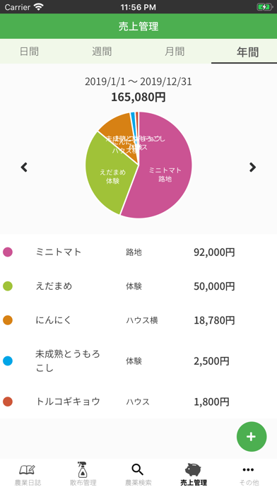 アグリハブのおすすめ画像3