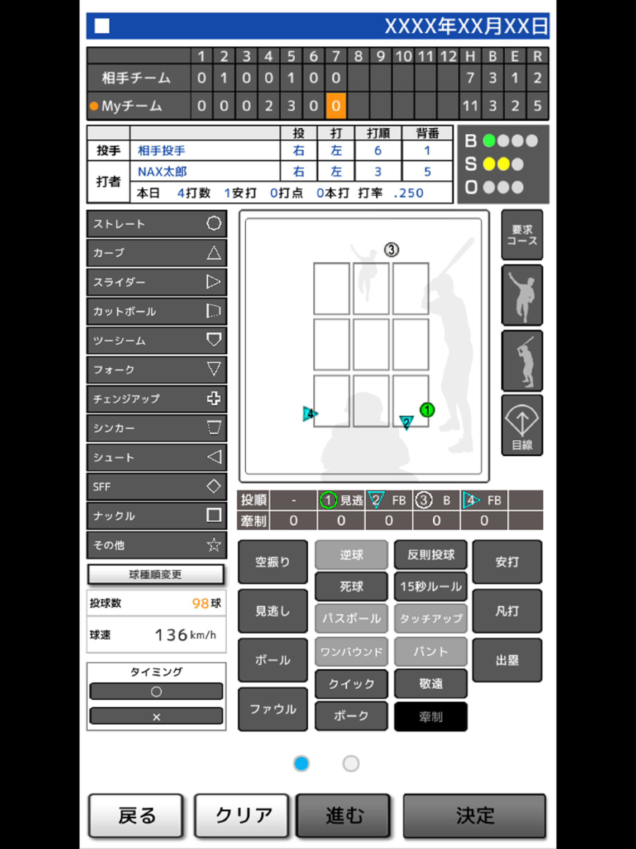Data野球