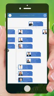 organization chart management iphone screenshot 1