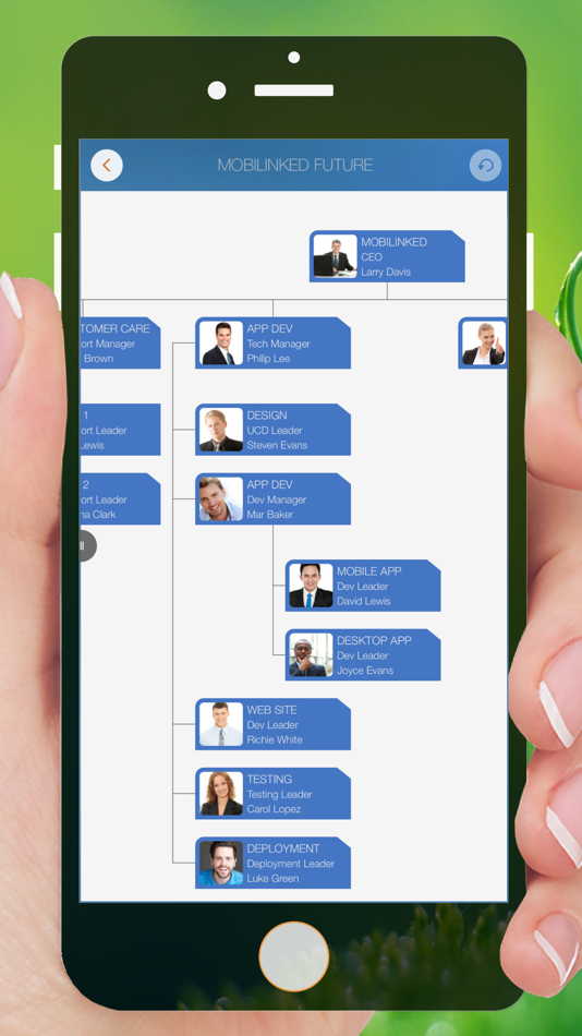 Organization Chart Management - 5.2 - (iOS)