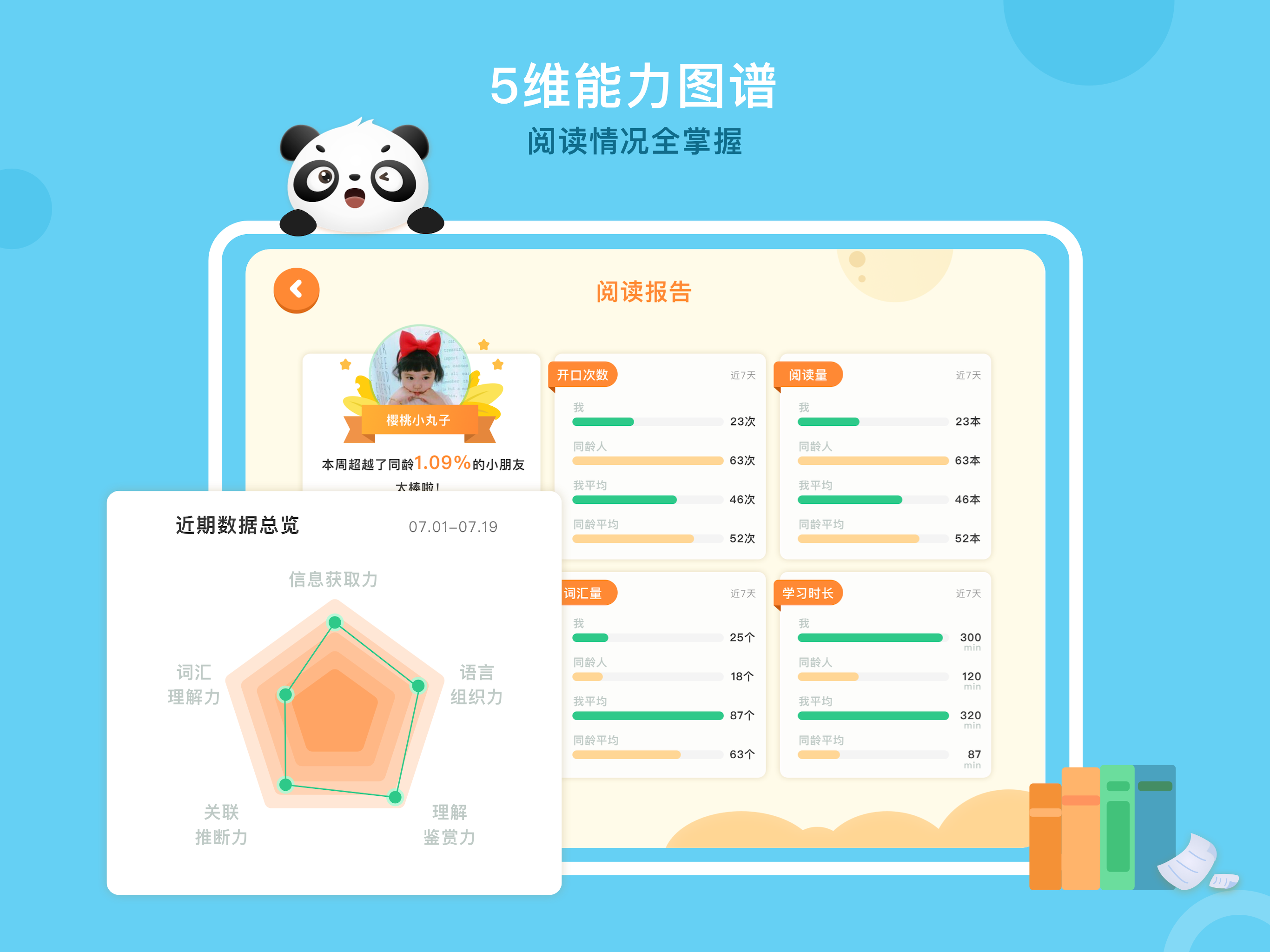 学前短语，竹子阅读启蒙3级