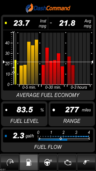 DashCommand - OBD-II Gauges Screenshot