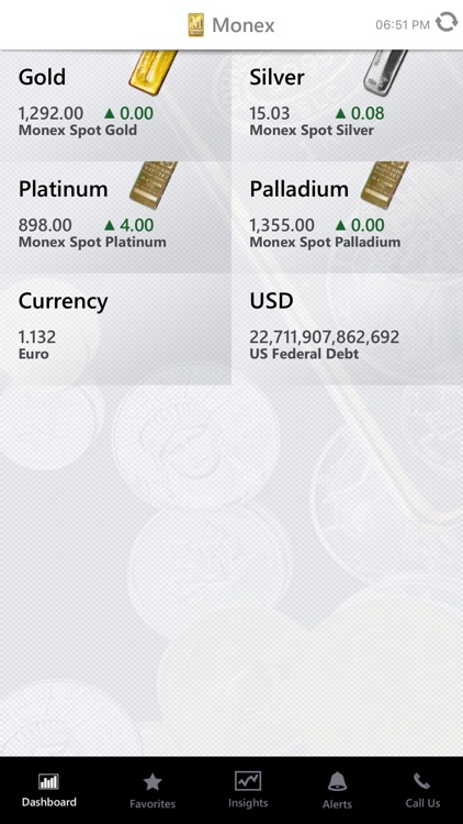 Monex Bullion Investor
