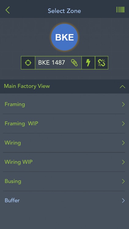 Actvcontent for iPhone