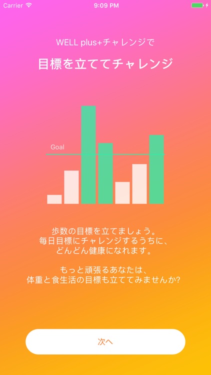 WELL plus+チャレンジ