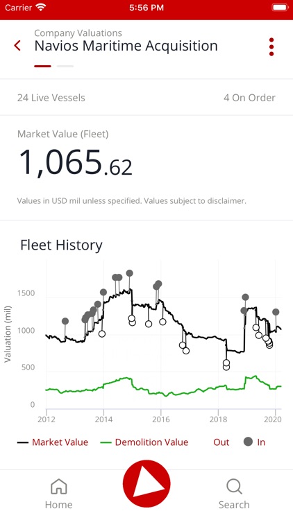VesselsValue screenshot-5