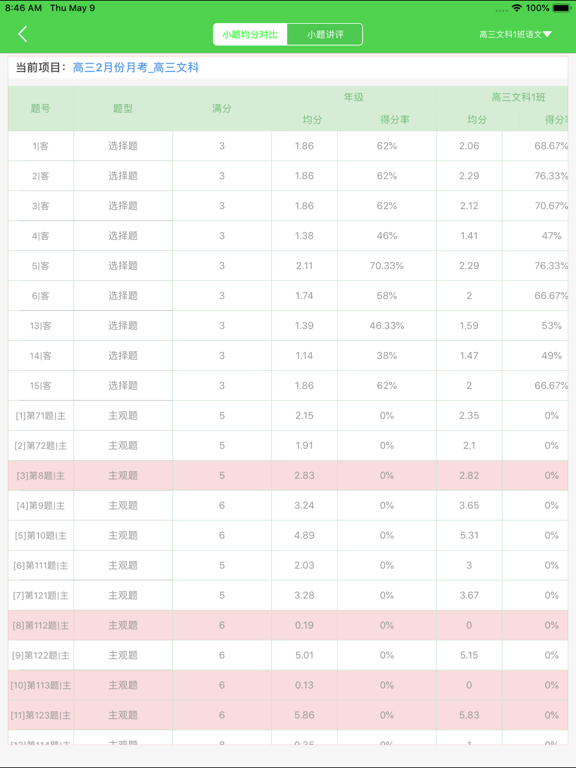 Screenshot #6 pour 翼提分