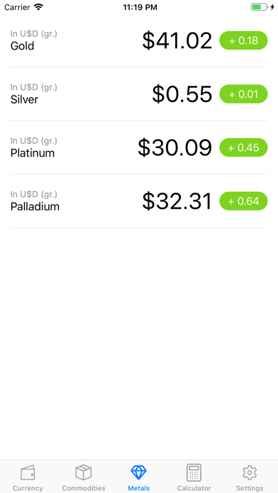 How to cancel & delete Free Dollar from iphone & ipad 4