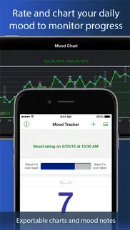 moodkit iphone screenshot 4