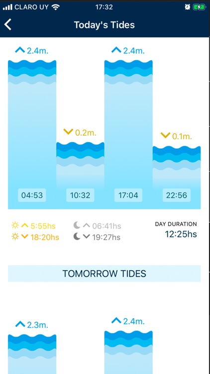 Vive Pipa - Official Guide