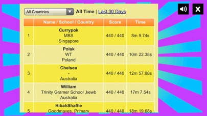 Arithmetic Wiz - Math Drills Screenshot