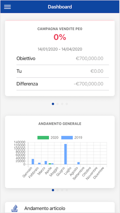Screenshot #1 pour Datasurf