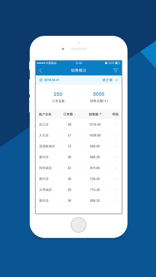 #3. MOP管理助手 (iOS) 由: 广州睿本信息科技有限公司