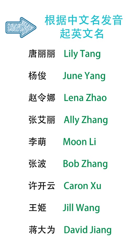 #2. 完美英文名-英文名起名软件 (iOS) 来自: 磊 聂