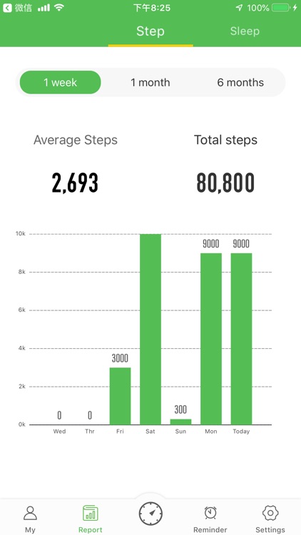 MT-WATCH screenshot-3